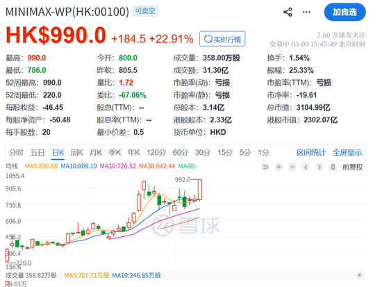 史诗级的一天！