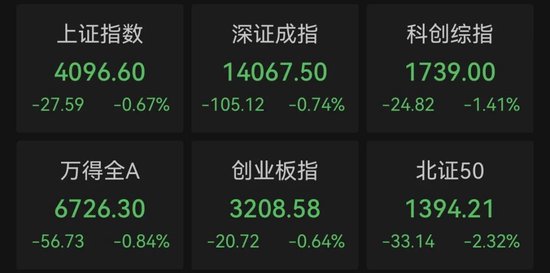 今天，“养龙虾”引爆涨停潮