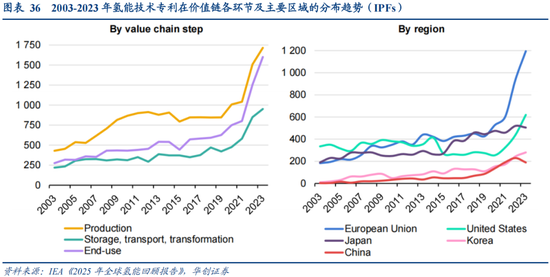 华创策略：决胜未来 中美六大未来产业演进图景