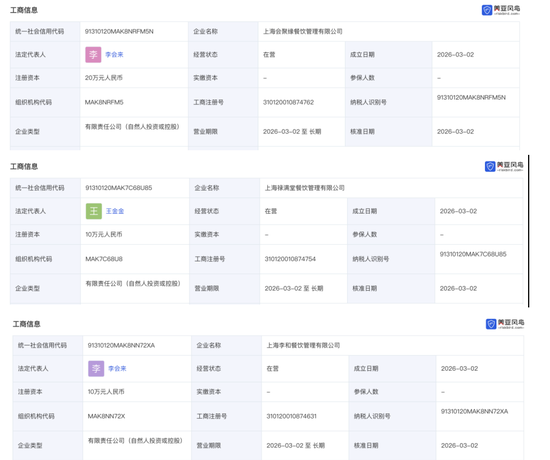 西贝“双面自救”：基层减员降薪，高管持股开新公司