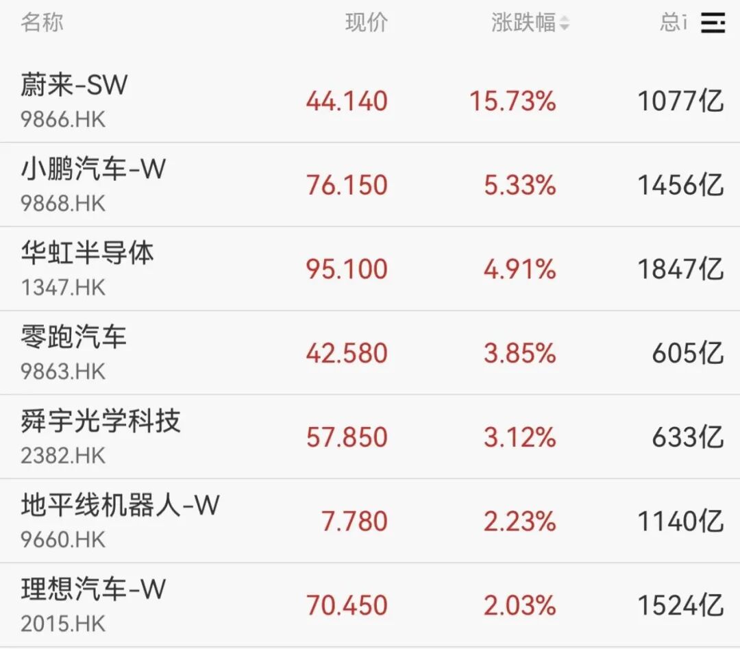 集体爆发！000837，1分钟涨停