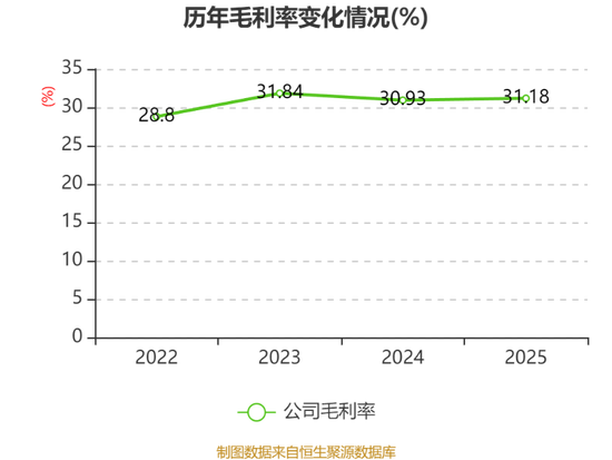 创想三维：再度冲刺港股IPO 深耕消费级3D打印 拟募资加码研发与海外运营