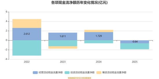创想三维：再度冲刺港股IPO 深耕消费级3D打印 拟募资加码研发与海外运营