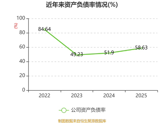 创想三维：再度冲刺港股IPO 深耕消费级3D打印 拟募资加码研发与海外运营