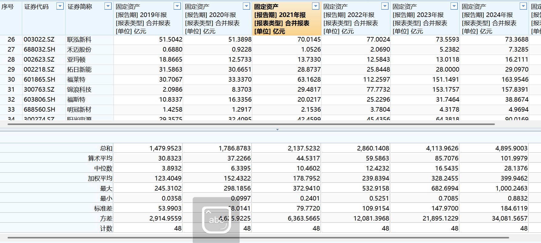 油价坐上“过山车”！化石能源短板暴露，光储、煤化工两大替代赛道迎风口