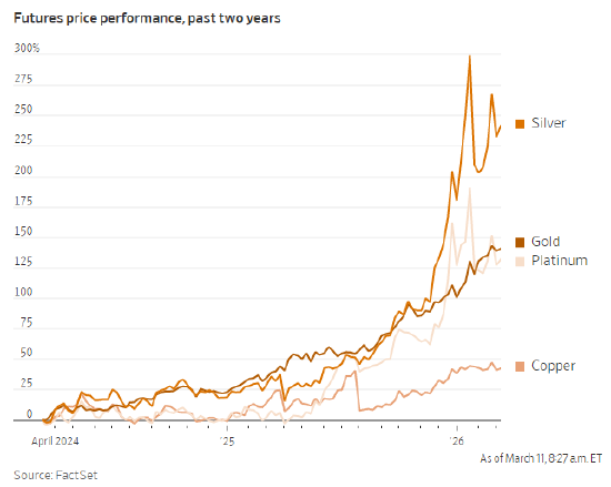 美国坐拥矿产资源，却能不靠冶炼厂实现开发吗？
