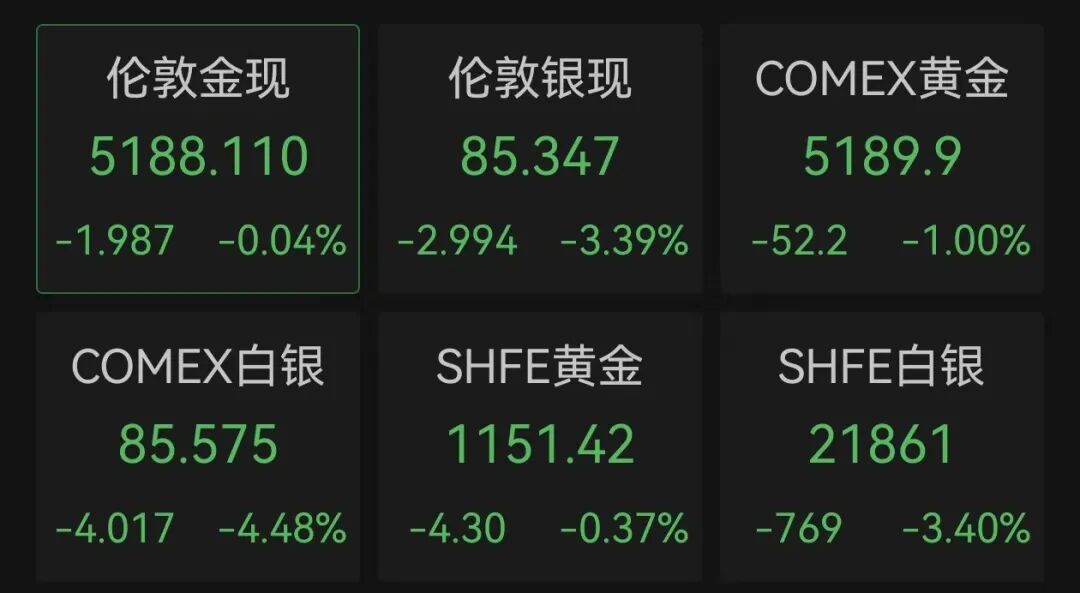 特朗普称对伊朗军事行动将很快结束