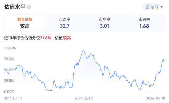 半年前算的命有点厉害