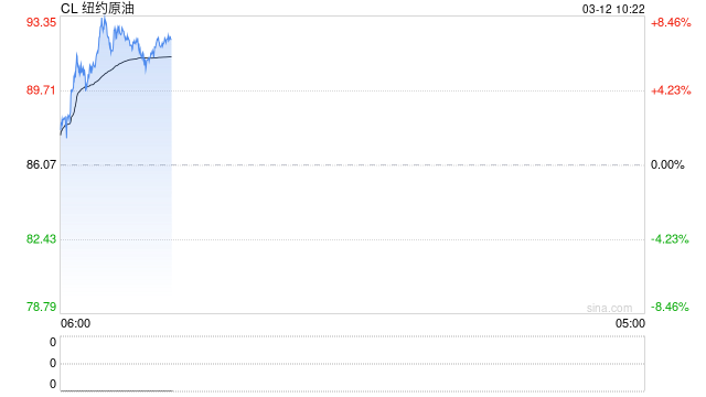 光大期货：3月12日能源化工日报