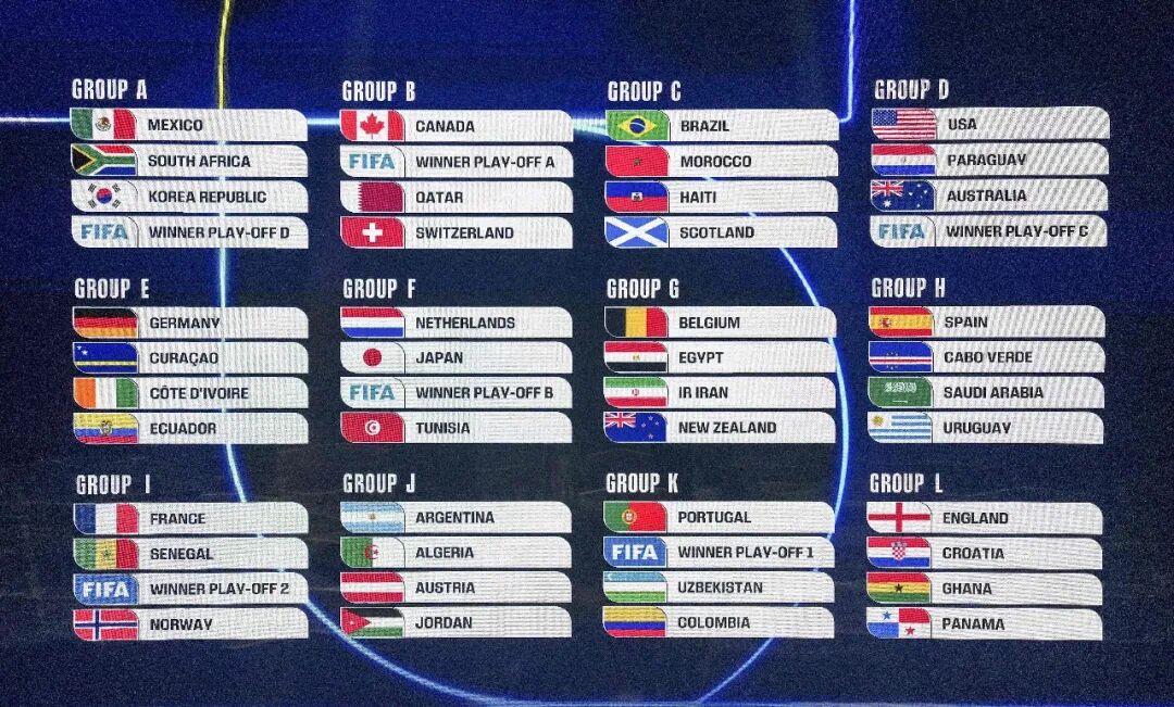 伊朗体育部长：不可能参加美加墨世界杯