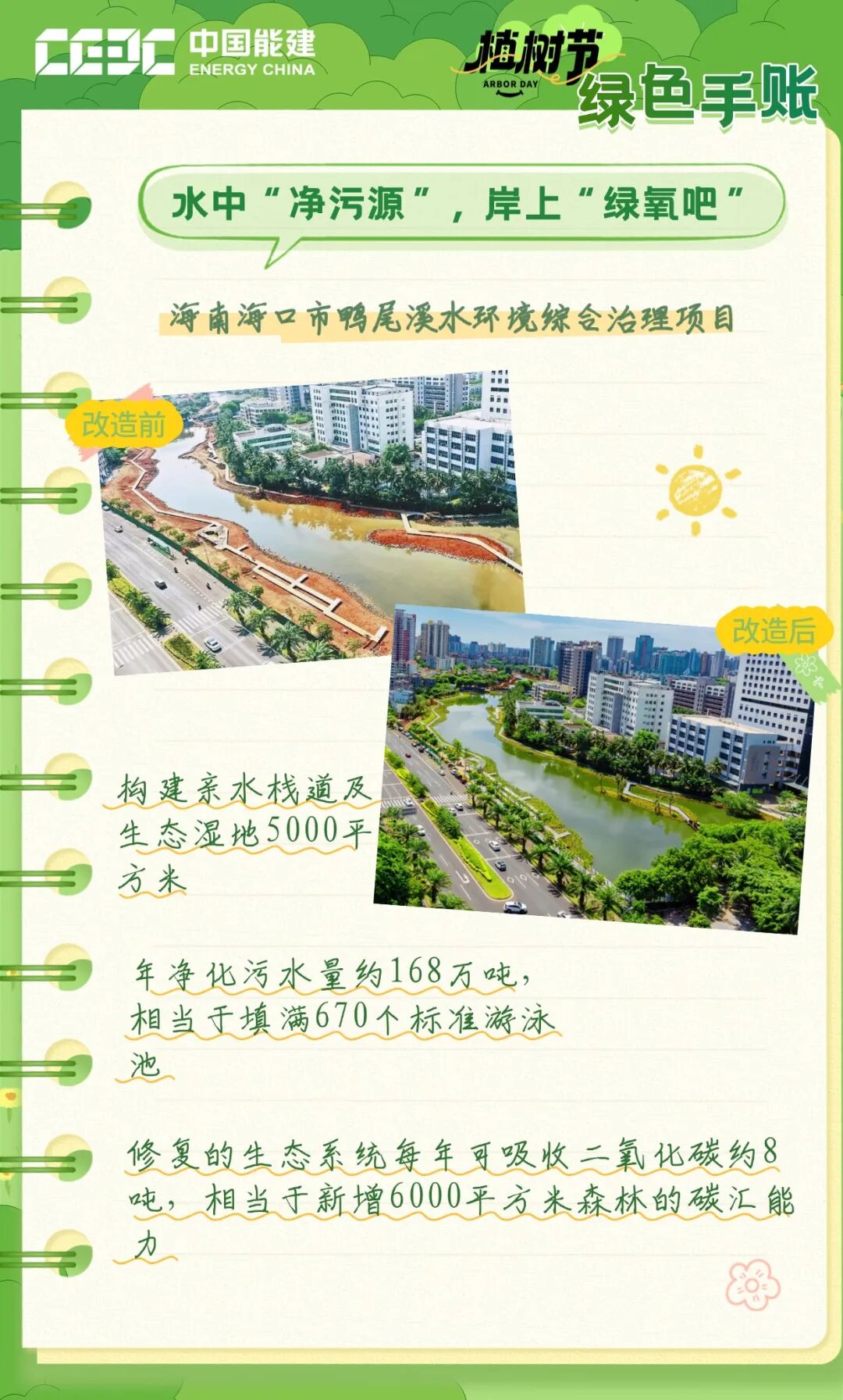 每一页，都是写给未来的情书