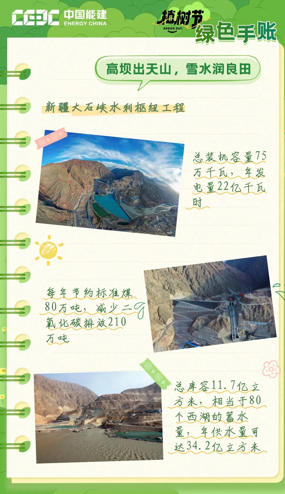 每一页，都是写给未来的情书