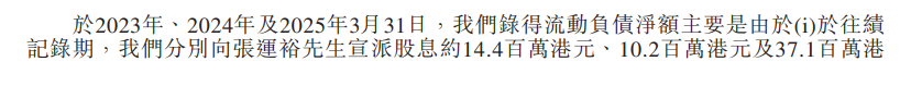 正品控股净利大降92%仍要港股IPO 估值激增背后实控人左手套现右手融资