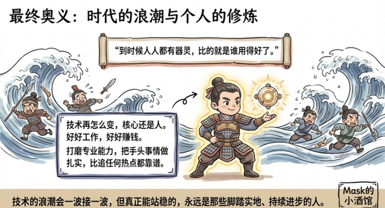 十五五规划，机会来了