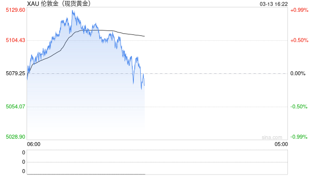 女子称姐姐将价值150万元黄金当垃圾扔掉，全家8人连夜翻10吨垃圾找回