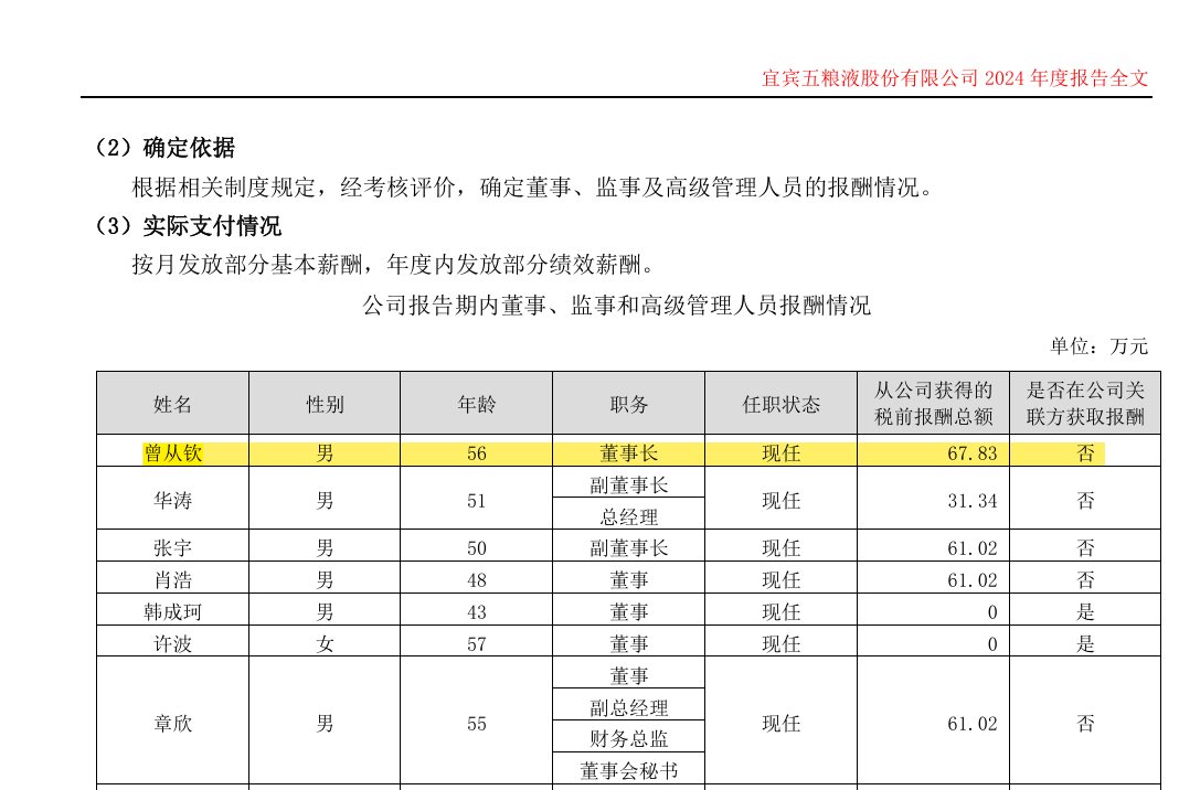 突发!贵州茅台董秘蒋焰被查!两周前,五粮液的原董事长曾从钦也被留置调查了!