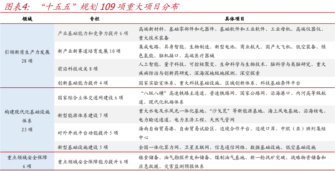 国盛证券首席经济学家熊园透视“十五五”规划:焦点与路径