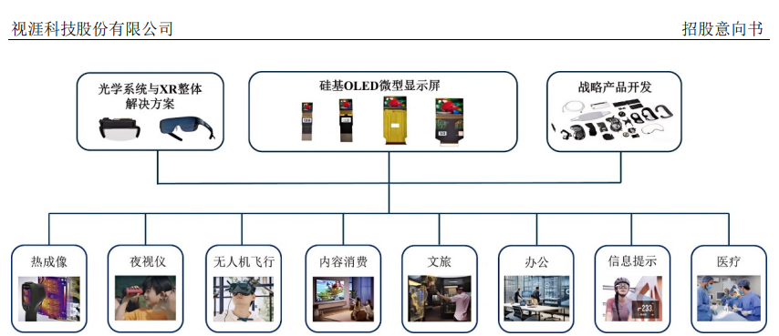 “高中签率”新股，来了！