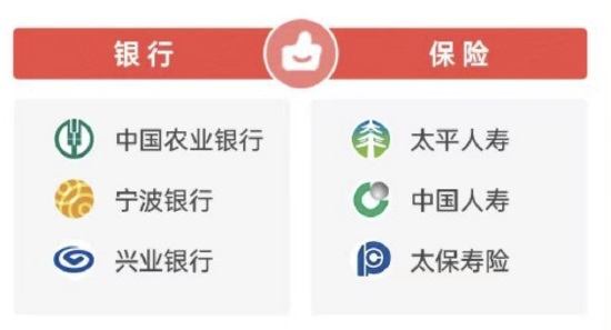 2026年315金融投诉红黑榜出炉:太平人寿登上红榜