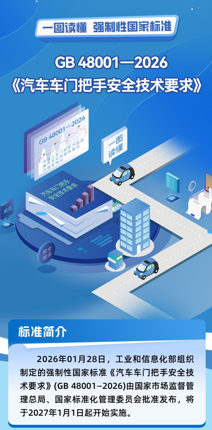 领克Z20“关灯门”引发热议，智能汽车“创新越界”隐忧凸显，行业正从“拼噱头”转向“守安全”