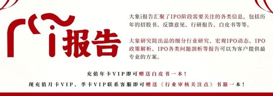 净利润最高3亿元!今年7家IPO终止,都有什么问题?