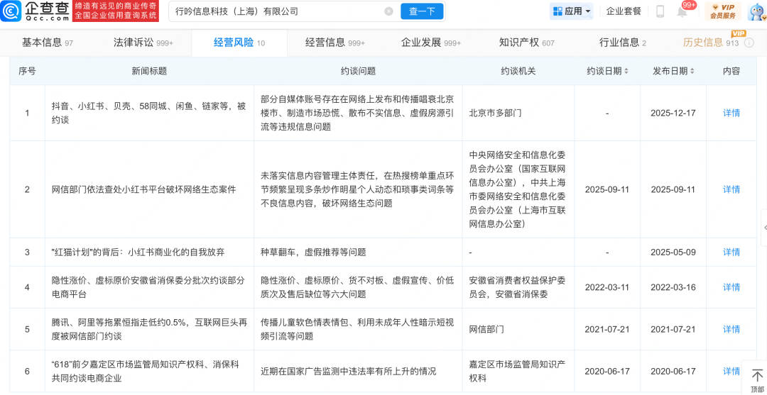 “童辣风”卷土重来:小红书未成年治理专项四年,为何原地踏步?
