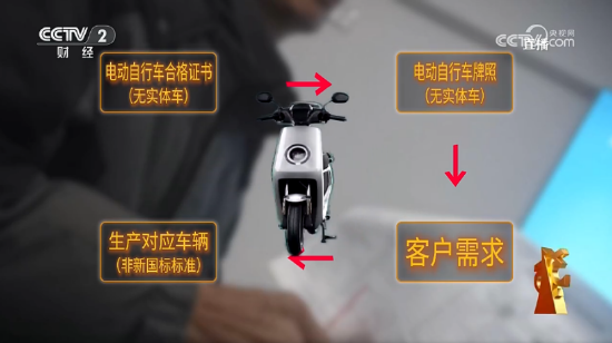 一文看懂 | 央视3·15七弹连发!直击漂白鸡爪、荐股骗局、AI投毒,蜀福香、哈啰租电动车等企业上榜