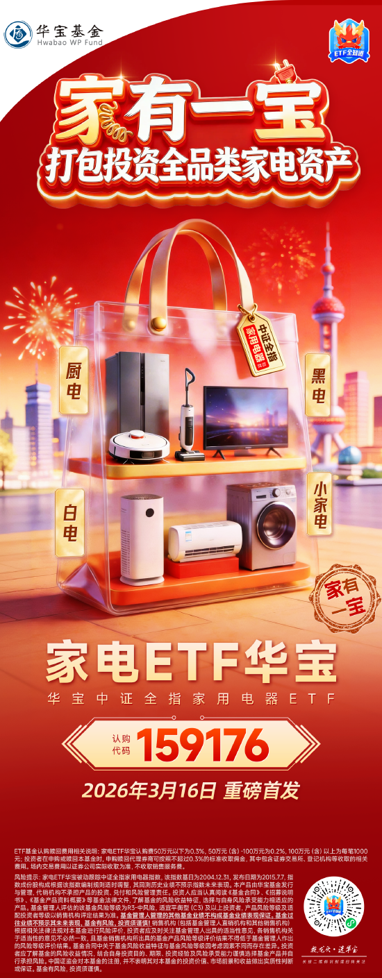 家有一宝！“政策+技术+出海”三重共振，又一实力ETF周一（3月16日）重磅开售