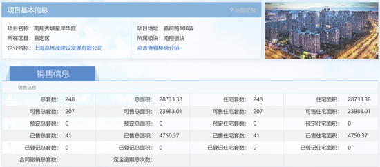 楼市315营销迷局：大华上海两盘认筹数据同时大变脸