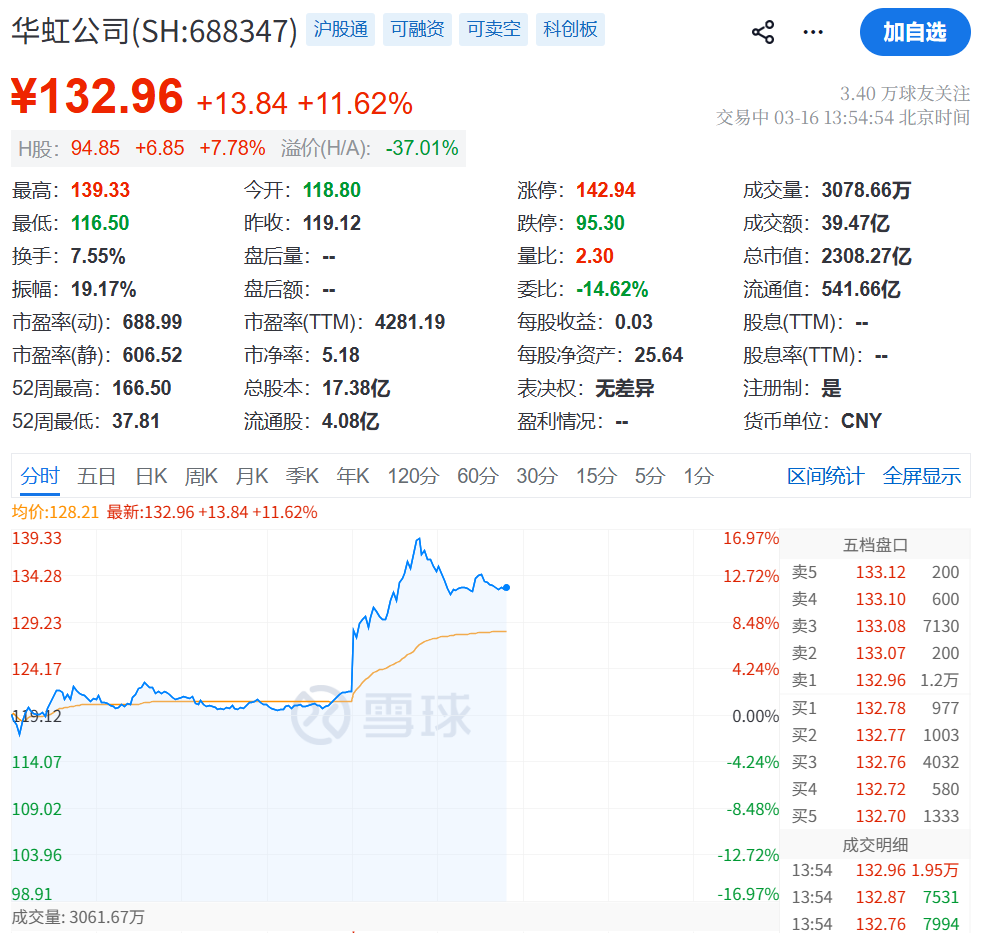 突传利好！刚刚，直线飙涨！