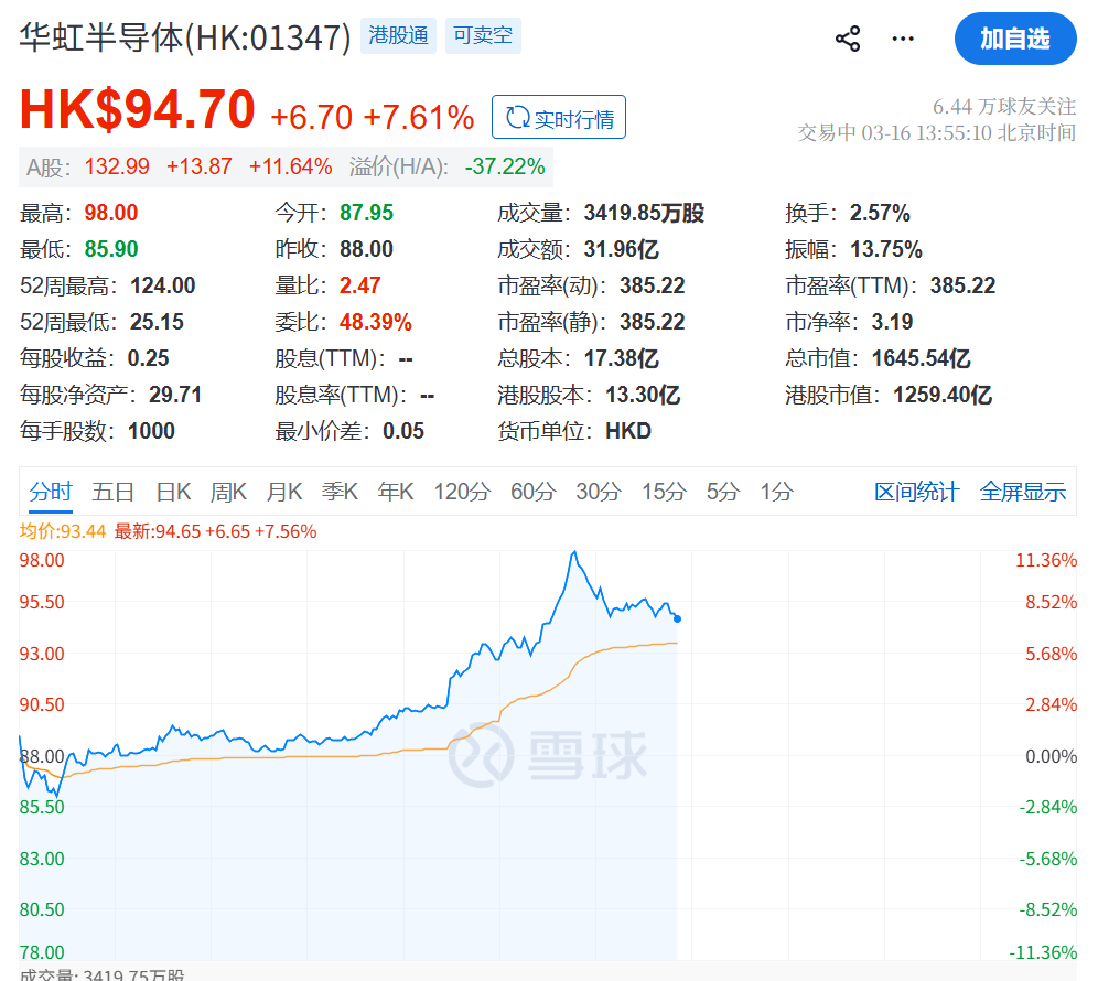 突传利好！刚刚，直线飙涨！