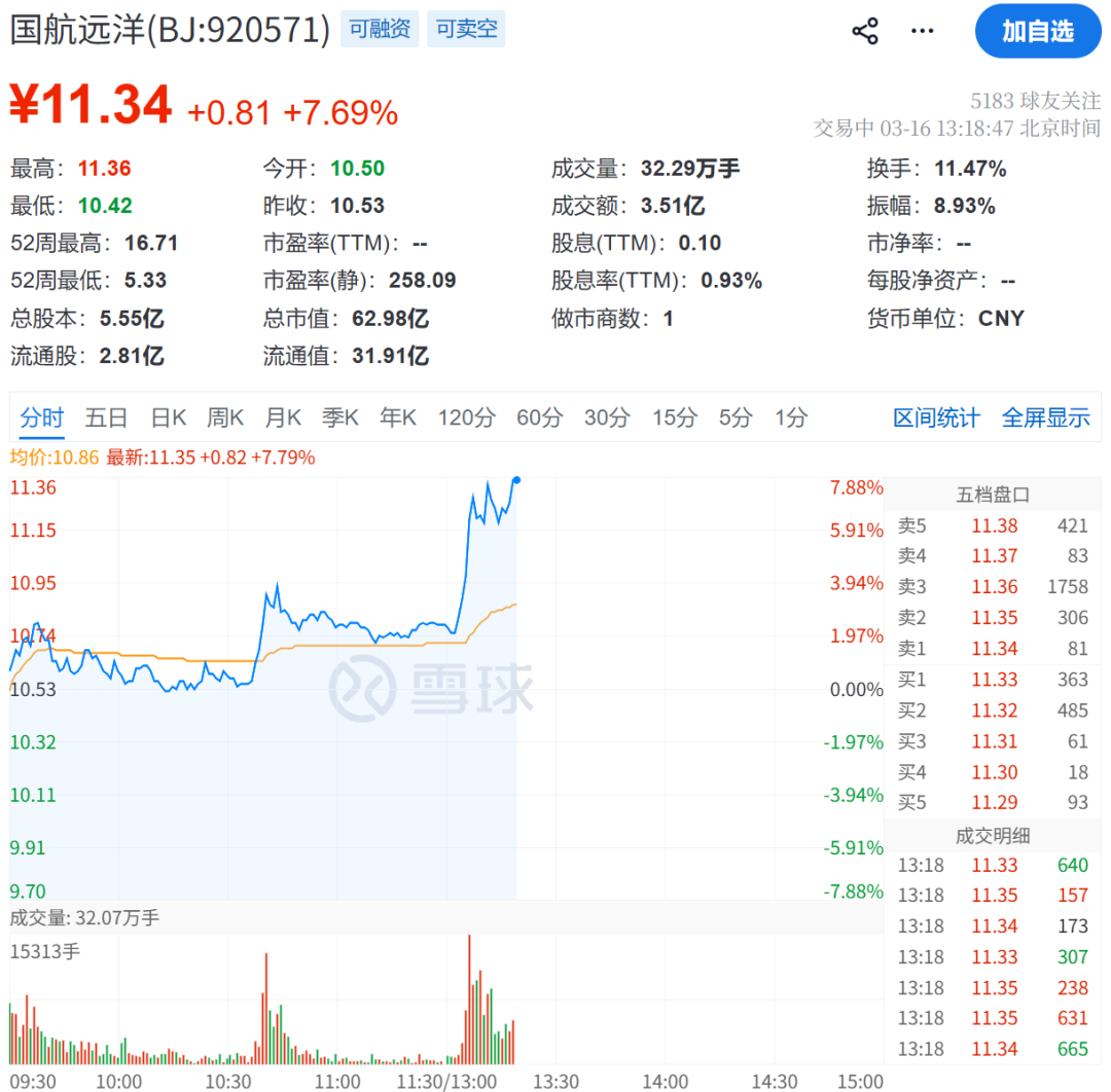 霍尔木兹海峡，大消息！直线涨停！