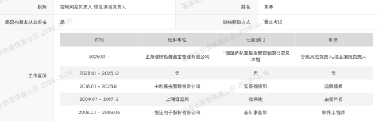 私募巡礼 | 又有公募老将“奔私”,曹名长创立璞桥资产持股86%,中欧系班底浮出水面