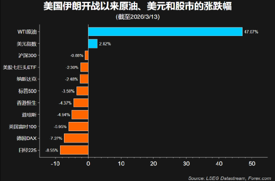 一周展望：央行超级周来袭！降息梦碎，黄金捍卫5000美元关口
