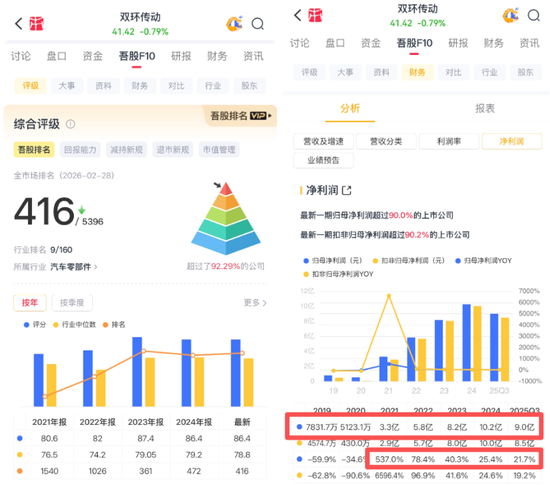 春晚秀本领,资金不买账?人形机器人:告别想象力,拥抱兑现力,机构正悄然押注!