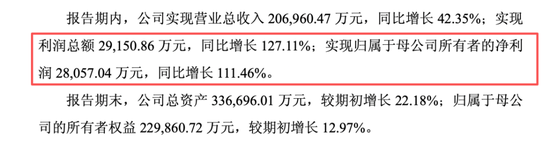 春晚秀本领,资金不买账?人形机器人:告别想象力,拥抱兑现力,机构正悄然押注!