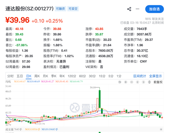 001277突发!董事长被留置