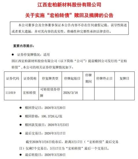 最后一天!不操作或巨亏近50%