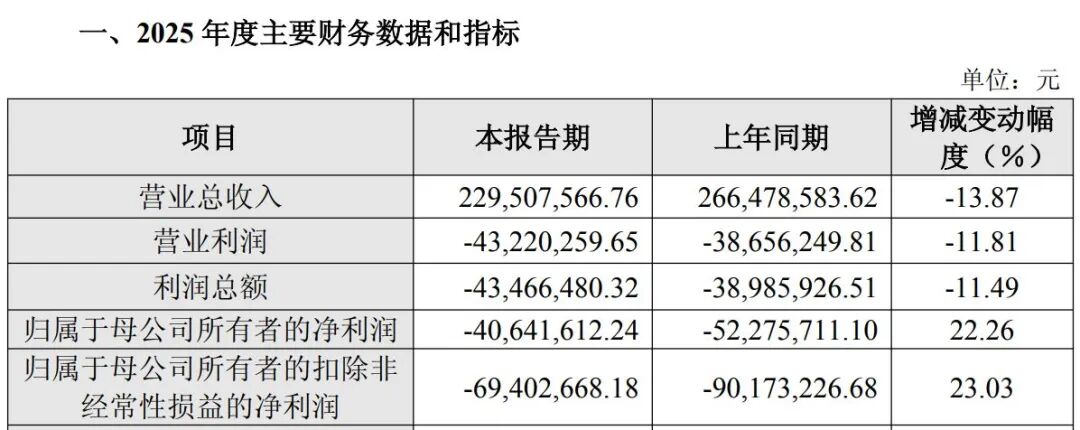 688175，拟重大资产重组！周二起停牌