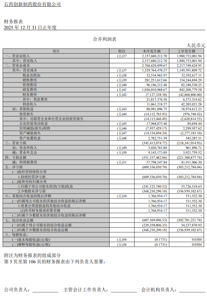 刚刚，德勤首份A股2025年度审计报告出炉！毕马威再签2份A股审计报告！