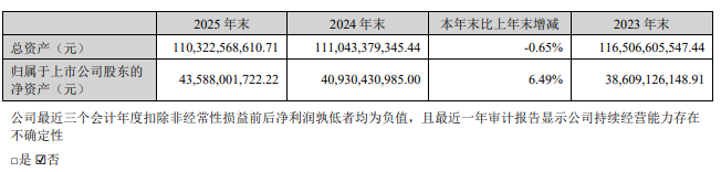 刚刚，德勤首份A股2025年度审计报告出炉！毕马威再签2份A股审计报告！
