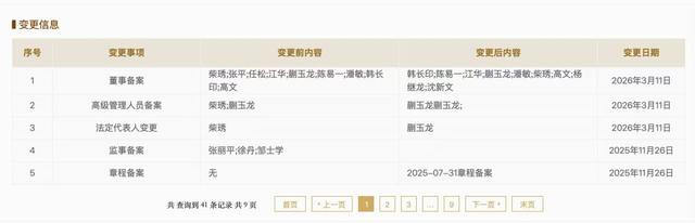 妙可蓝多完成多项工商变更：蒯玉龙接替柴琇任法定代表人