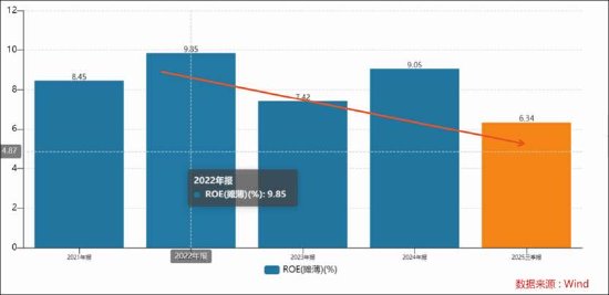 信维通信定增有无圈钱之嫌？募资额占净资产近八成 60亿项目可行性分析现“数据黑箱”