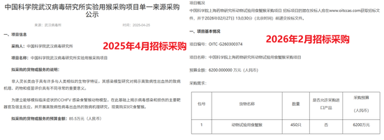 苏州顾氏家族，清仓昭衍新药？