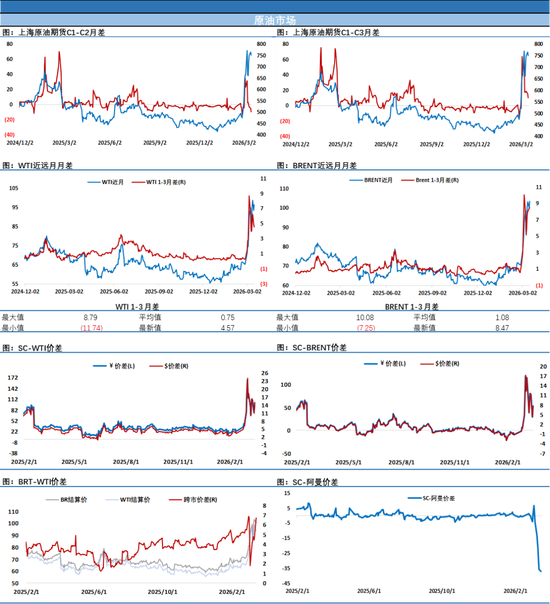 伊朗实权派人物被以色列袭击死亡！布伦特重回100美元上方