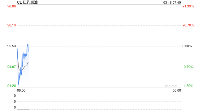 伊朗证实拉里贾尼遇害，伊朗核电站区域遭袭！以色列：将“追杀”穆杰塔巴！特朗普：考虑美国退出北约！