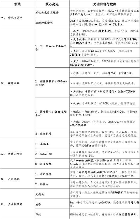 CPO觉得自己跌得挺冤枉的