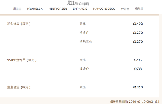 金饰价格跳水！一夜跌了55元