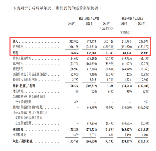 香港IPO黑幕链条浮出水面？包盘配售、收割韭菜，海致科技卷入其中
