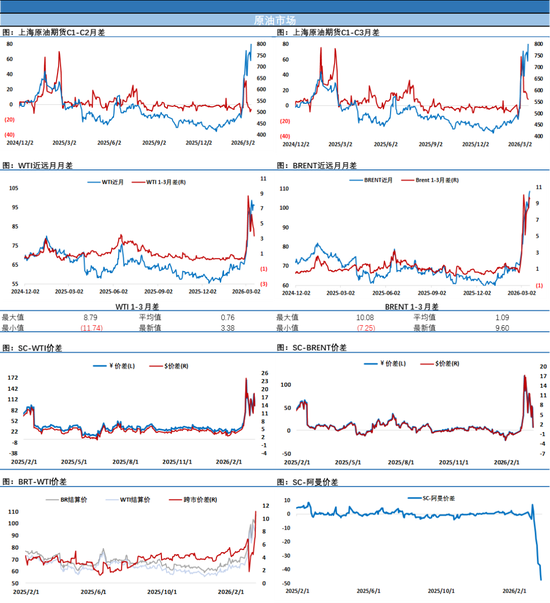真服了！冲高后大跌12美元，地缘局势让油价剧烈波动